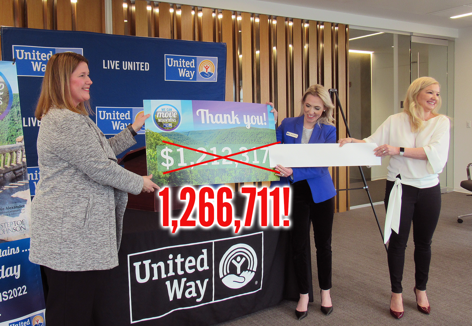 Brandi Helms (from left), Macall Speaker and Tammie Alexander reveal the total amount raised for the United Way of Monongalia and Preston Counties’ 2022 Campaign on Friday morning, Feb. 18, at Steptoe and Johnson in Morgantown. After the number reveal and at the end of the press conference, one of United Way’s large corporate campaigns released its results, so another $54,394 was added to this, making the overall total $1,266,711.